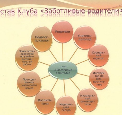 состав_клуба.jpg