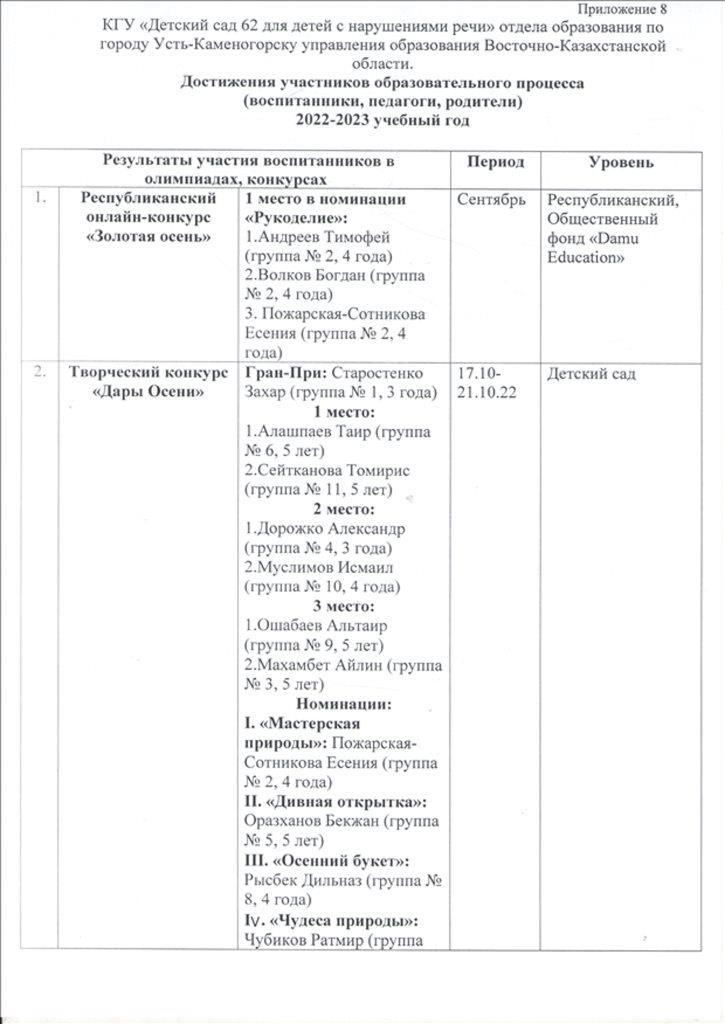 прил_8.1.jpg