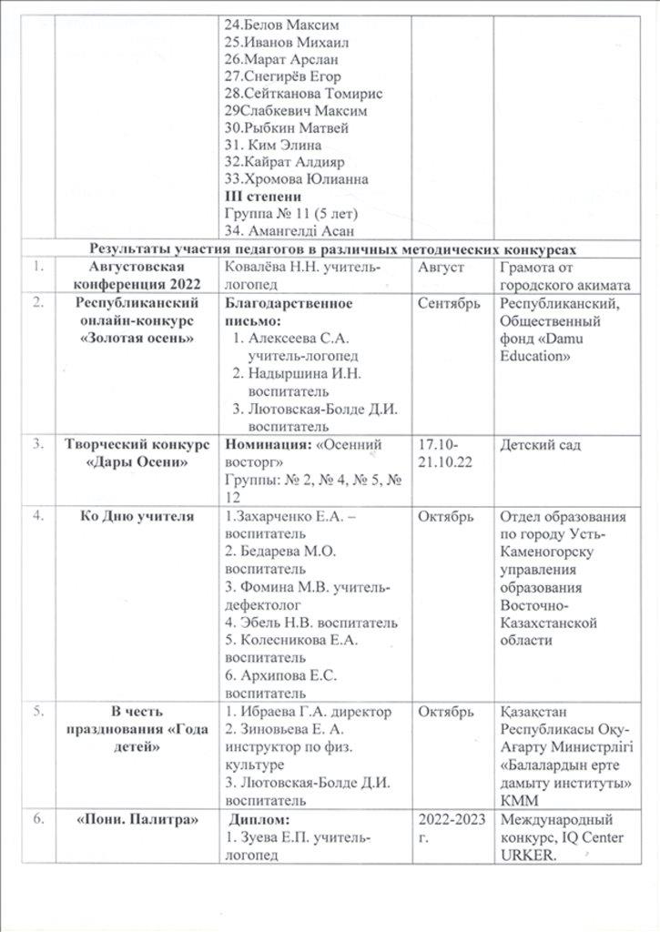 прил_8.5.jpg