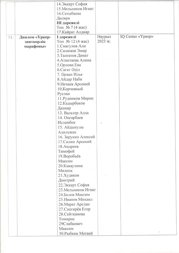 приложение_8_каз.яз.5.jpg