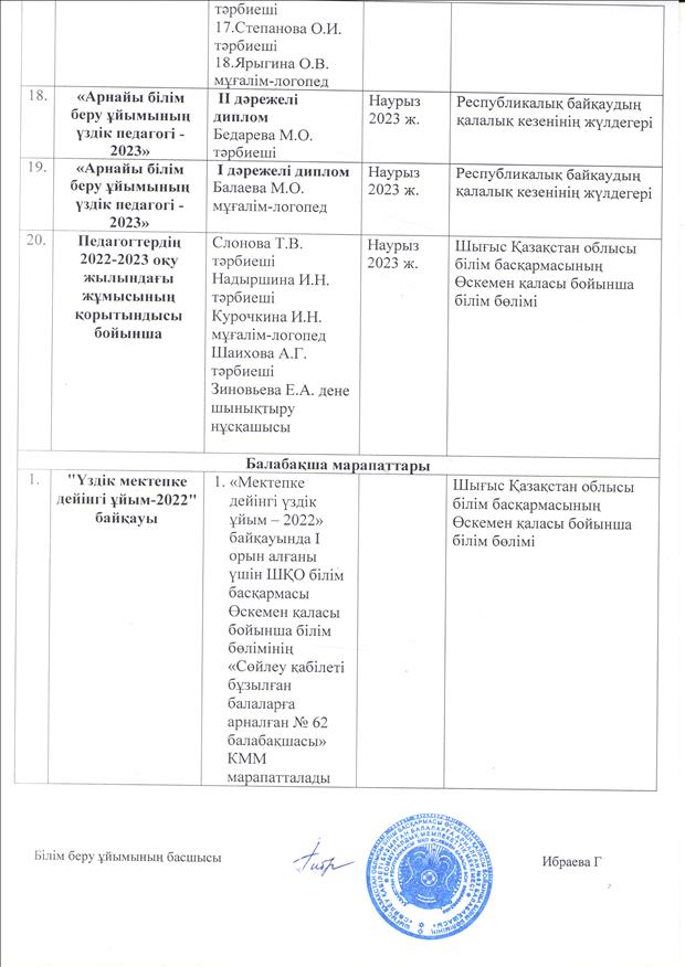 приложение_8_каз.яз.9.jpg