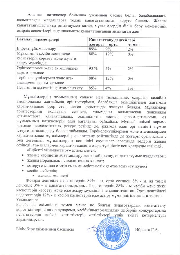 приложение_9_каз.яз.4.jpg